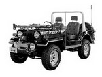 Pajero I Concept, показанный в 1973 году, под именем Mitsubishi Jeep выпускался вплоть до 90-х годов | Mitsubishi Pajero