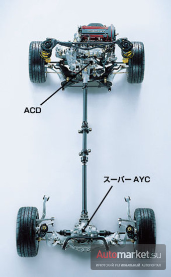 Mitsubishi MR